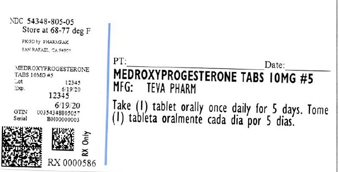 Medroxyprogesterone